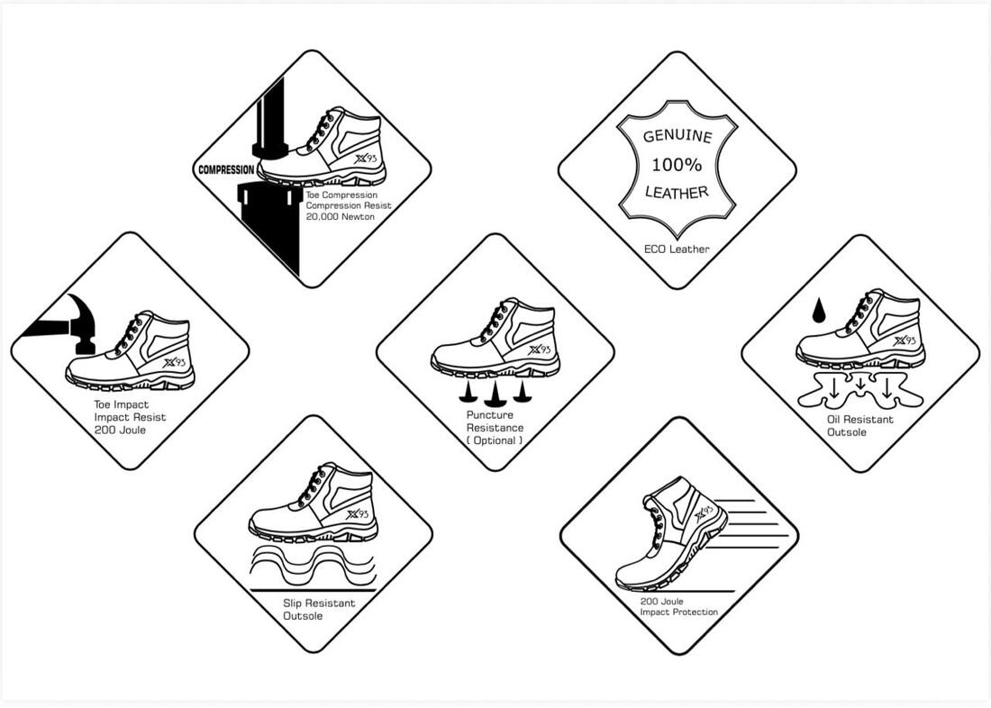 Fitur Safety Footwear X93